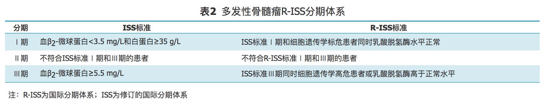 DSfenqi2.png