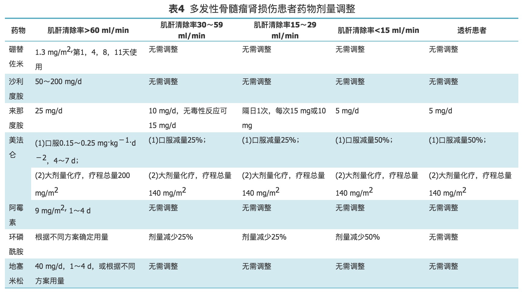 DSfenqi4.png