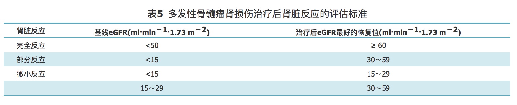 DSfenqi5.png