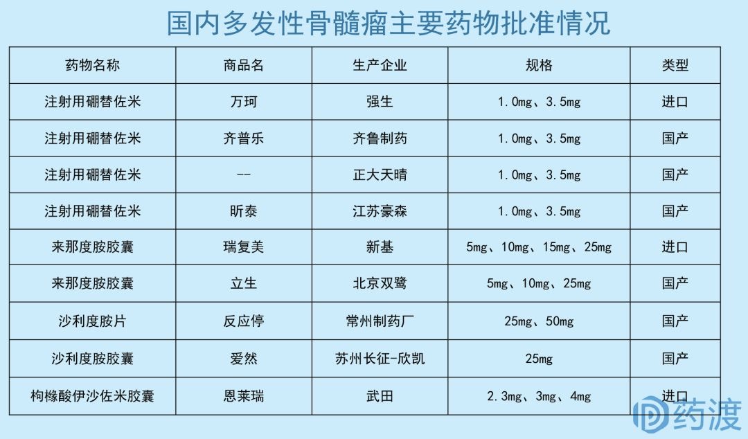 china MM.png