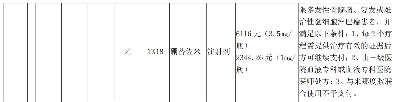 yibaozhifubiaozhun1.png