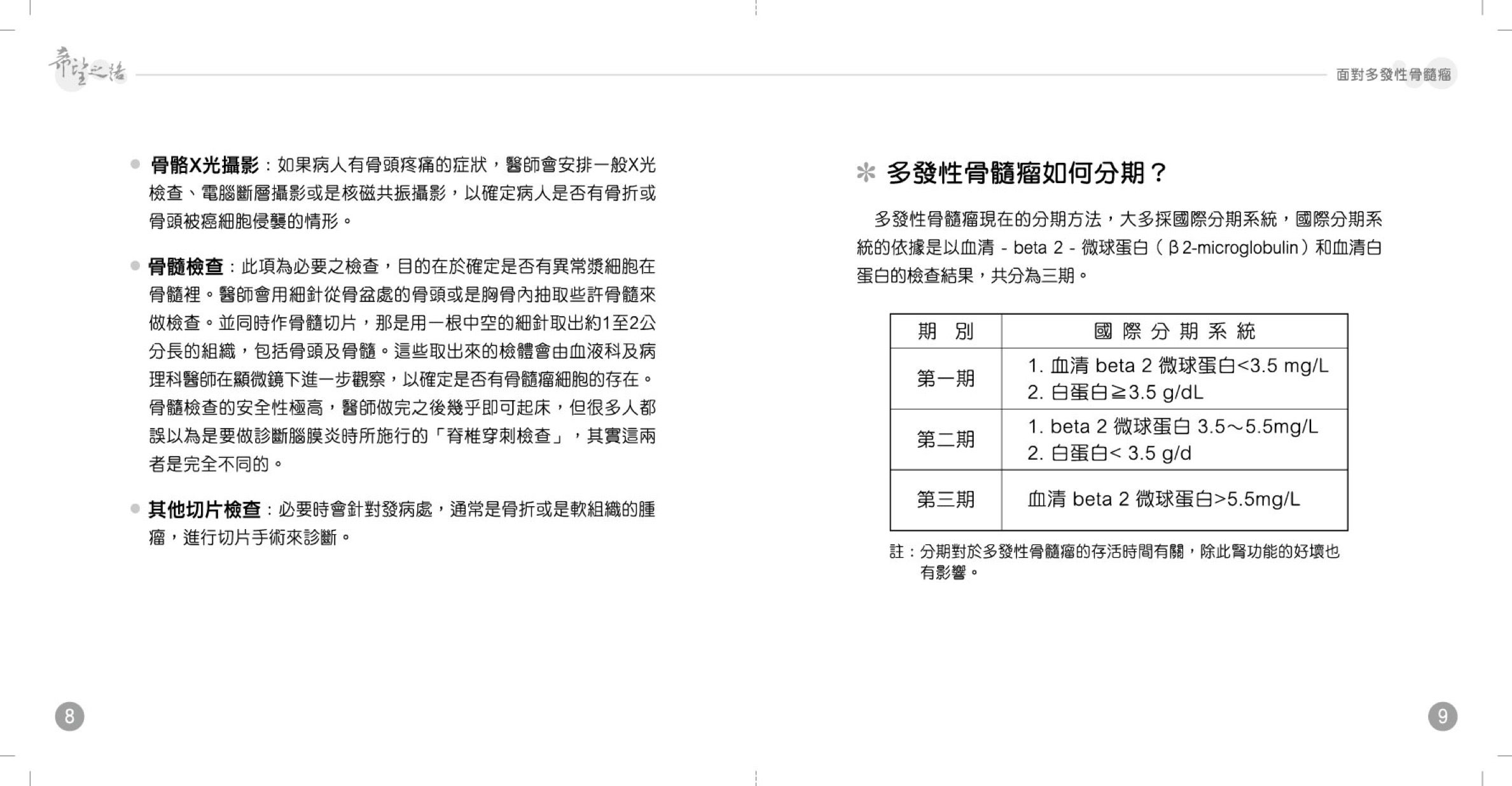 面对多发性骨髓瘤 8.jpeg