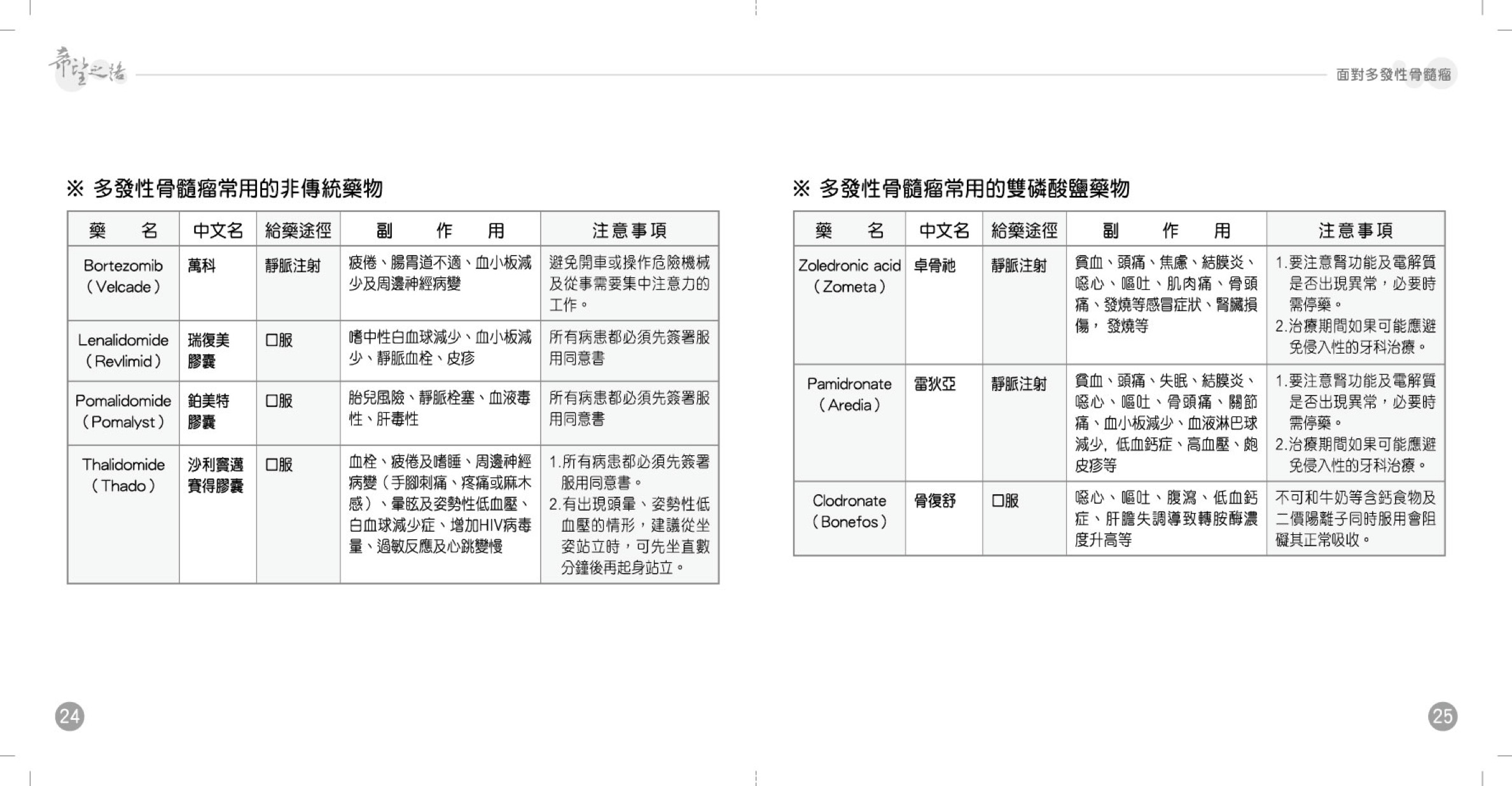 面对多发性骨髓瘤 16.jpeg