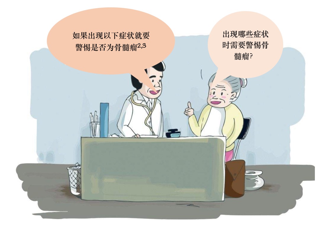 zhengzhuang2.png