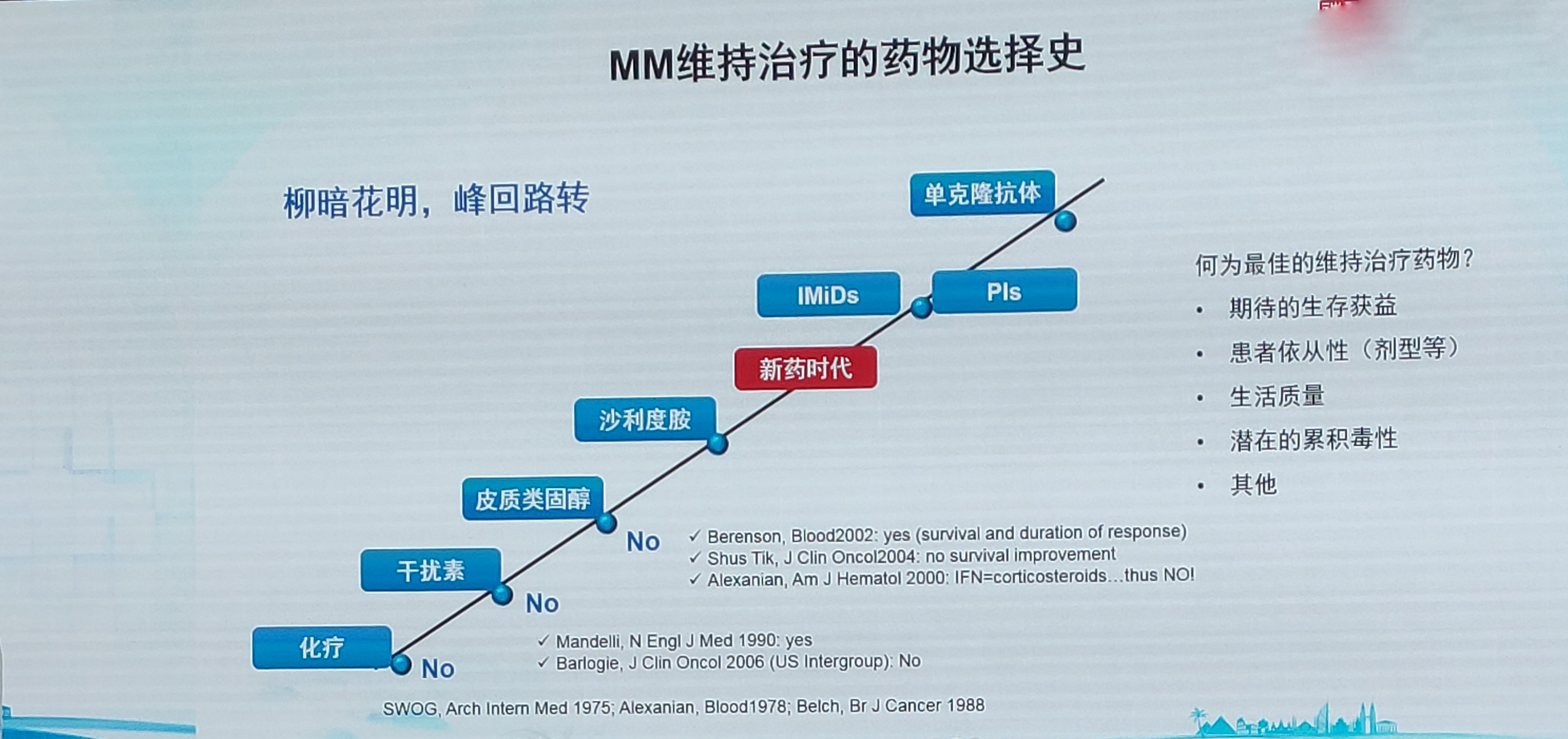 MM维持治疗史.jpg