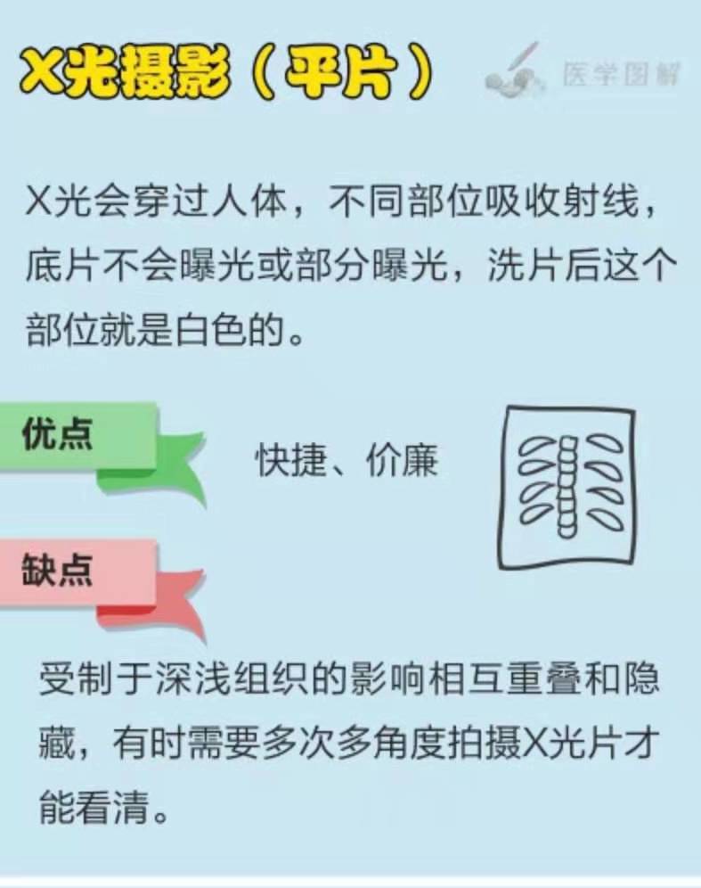 X光.jpeg