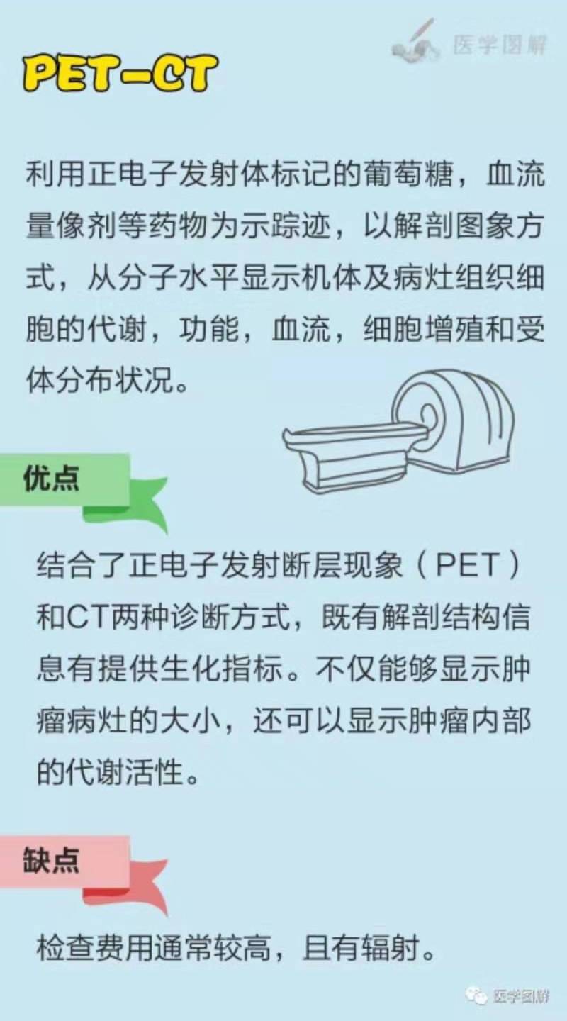 PET-CT.jpeg