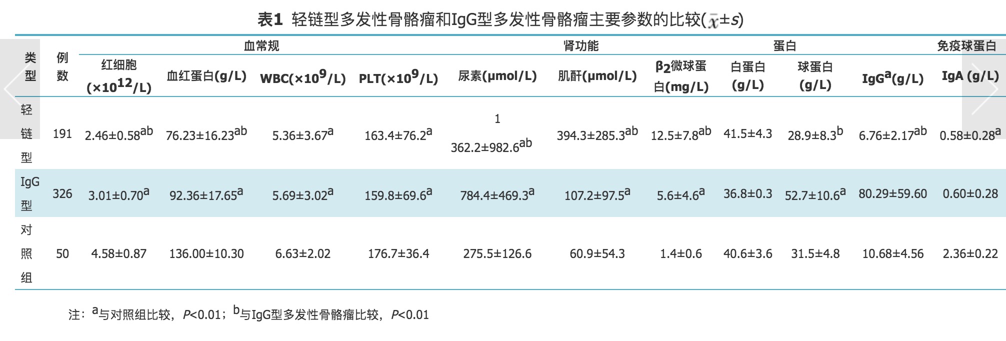 biao1.png