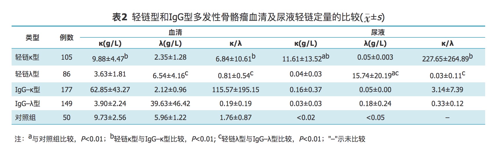biao2.png