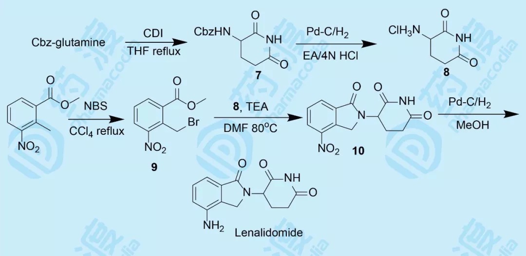lainaduan3.png