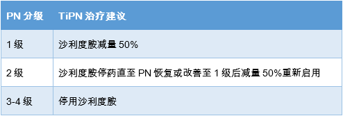 PN3.png