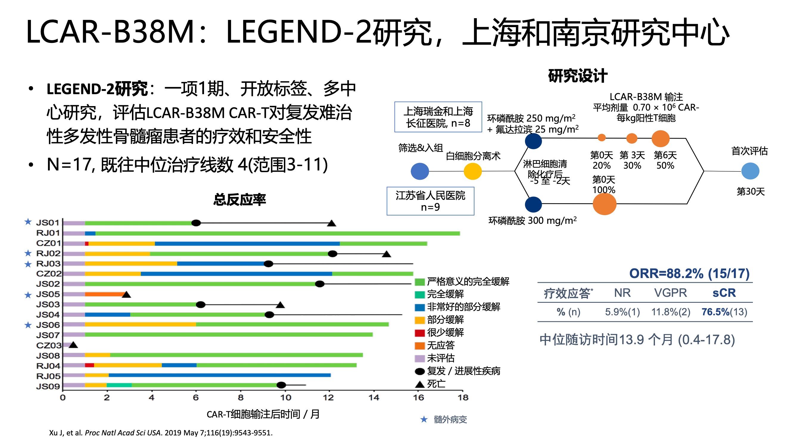 201910251437_1677726侯健 36.jpeg