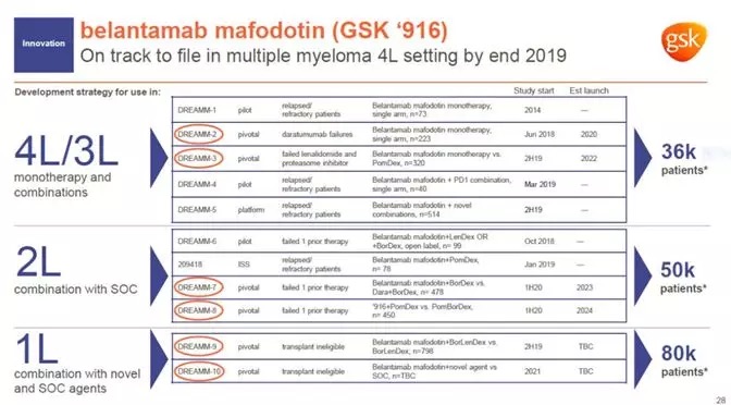 GSK2.png
