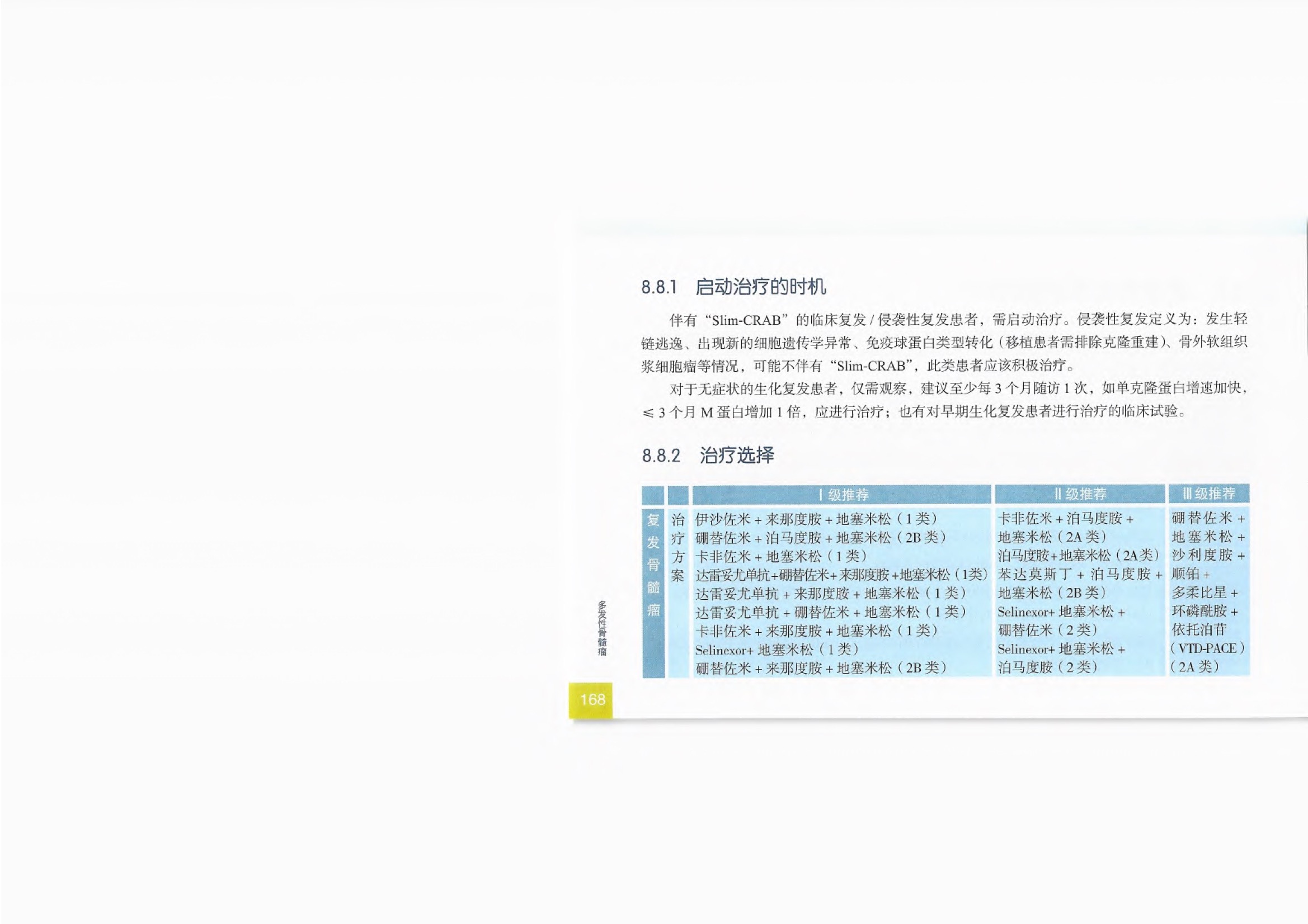 2021CSCO恶性血液病诊疗指南 184.jpeg