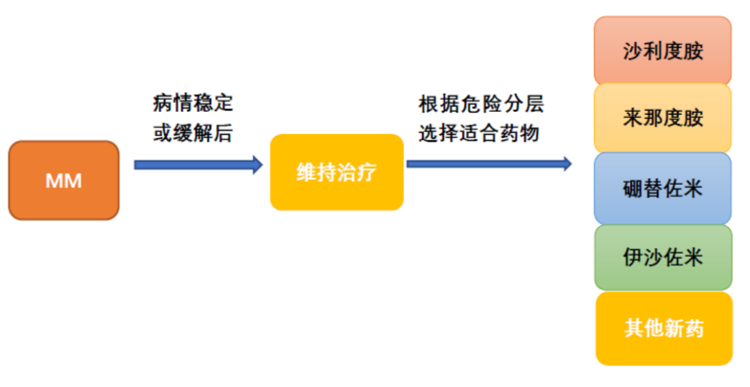 2a4d6791aa2564f9f98c695455eb45e0.png