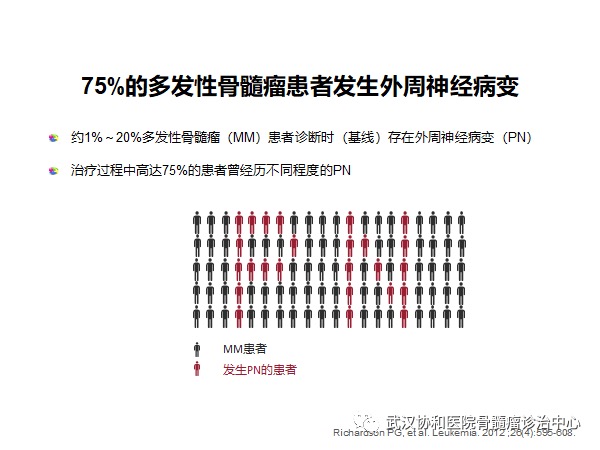 赵菲讲PN2.png
