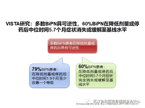 赵菲讲PN16.png