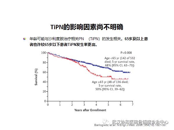 赵菲讲PN10.png