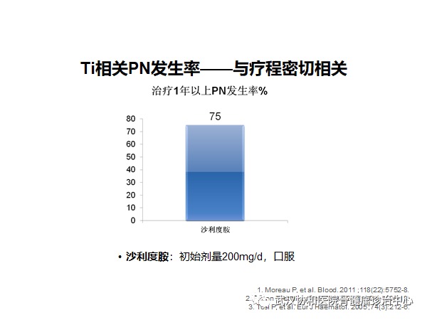 赵菲讲PN13.png
