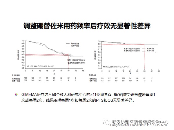 赵菲讲PN23.png