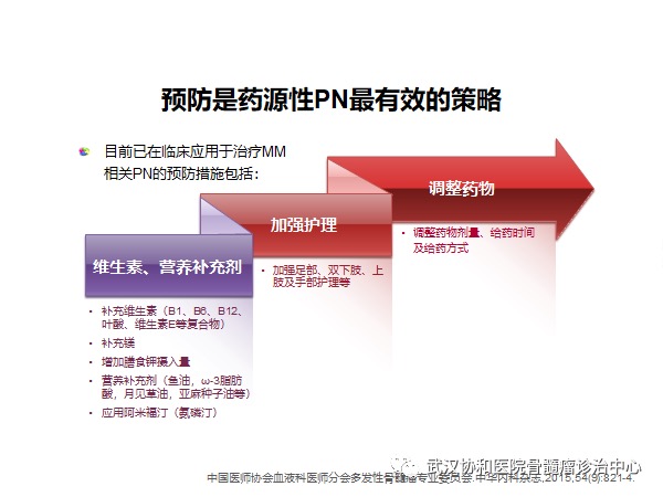 赵菲讲PN20.png