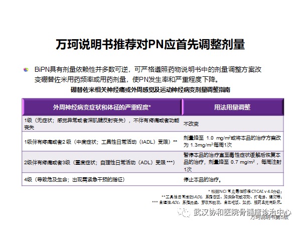 赵菲讲PN22.png