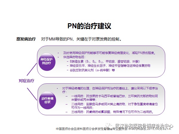 赵菲讲PN27.png