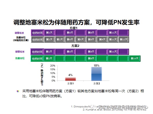 赵菲讲PN26.png