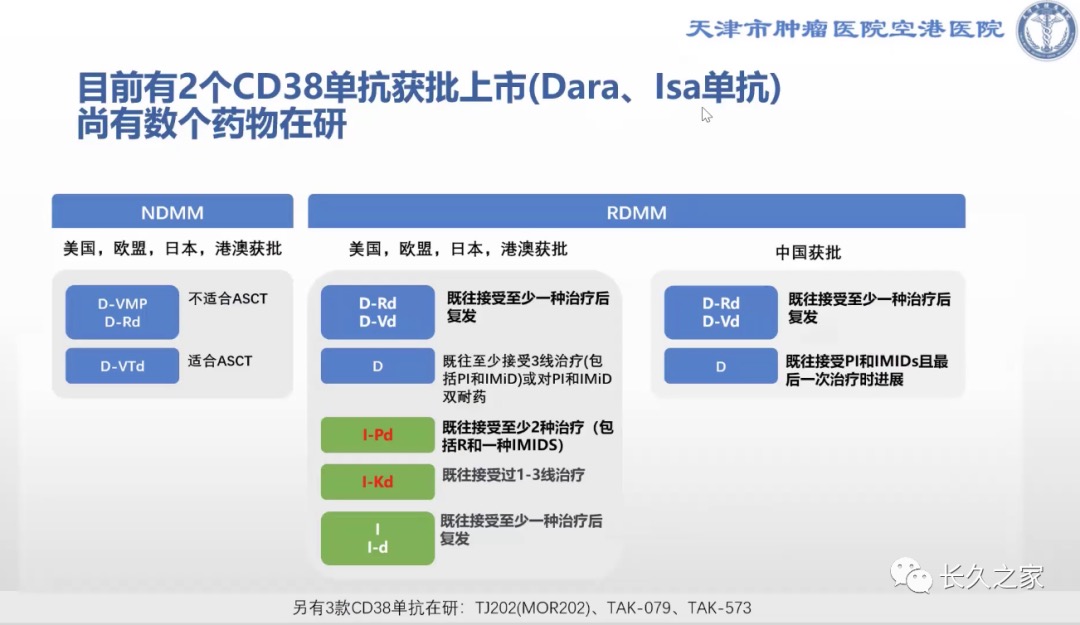 伊萨单抗2.png