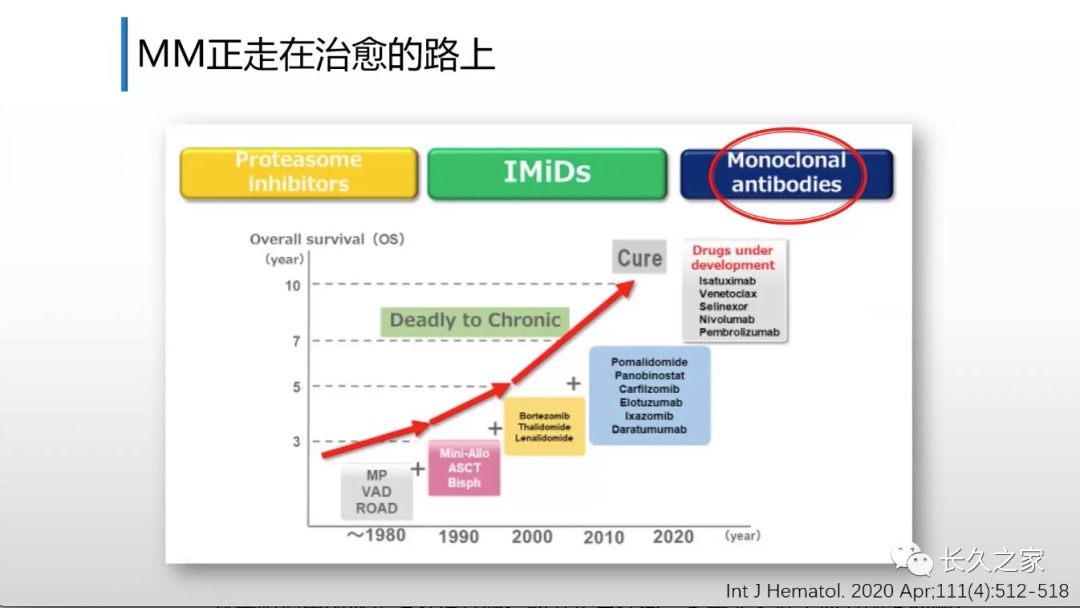 绿药引进工作4.png