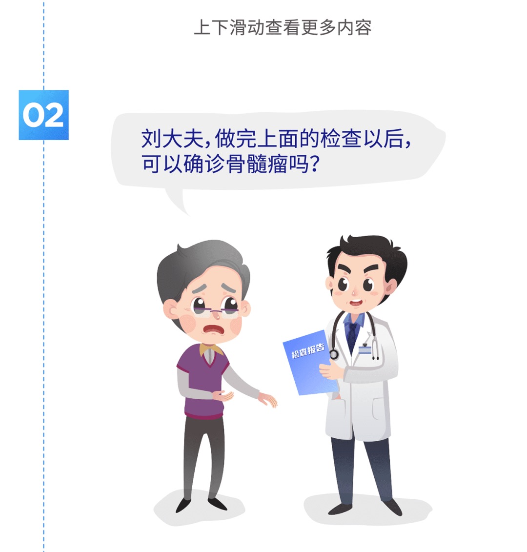 骨髓瘤检测3.png