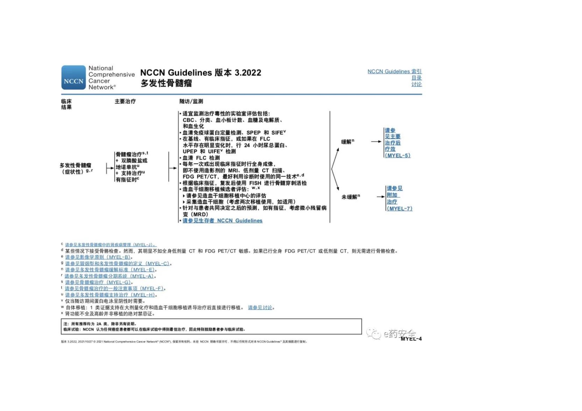 NCCN_2022.V3_MM临床实践指南 9.jpeg