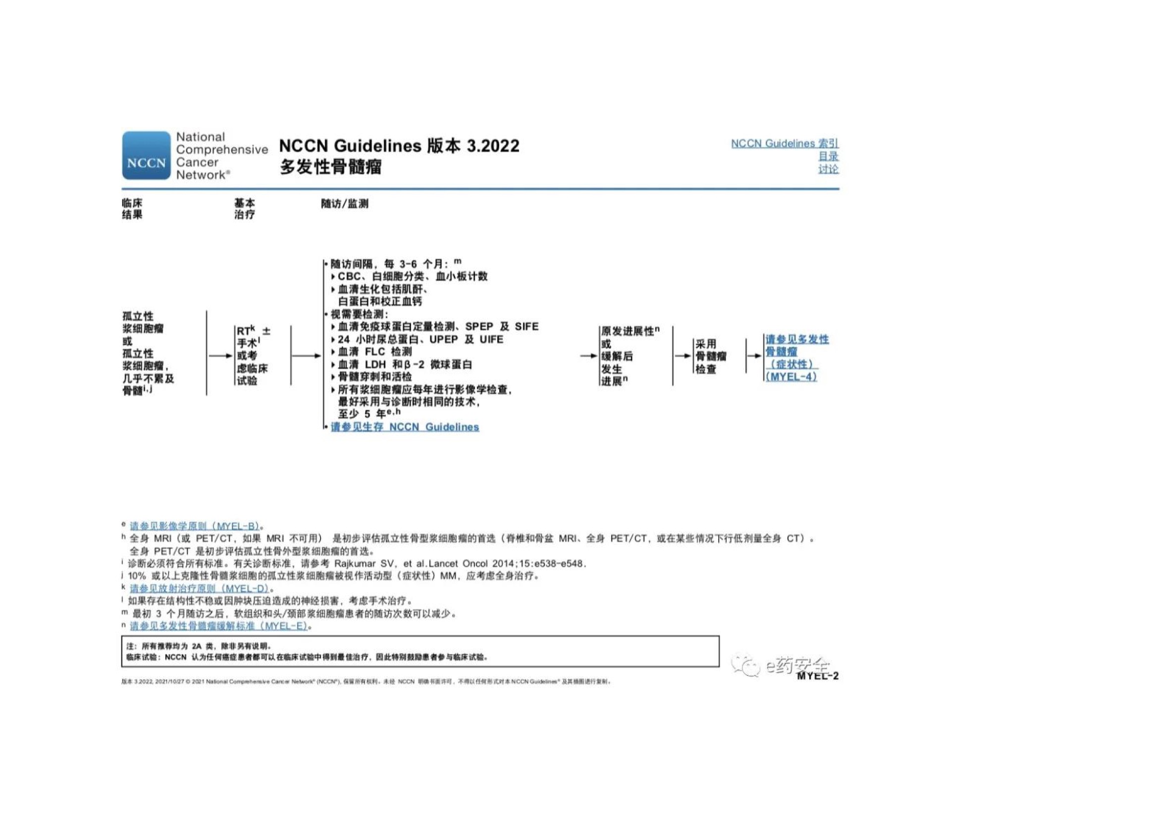 NCCN_2022.V3_MM临床实践指南 7.jpeg