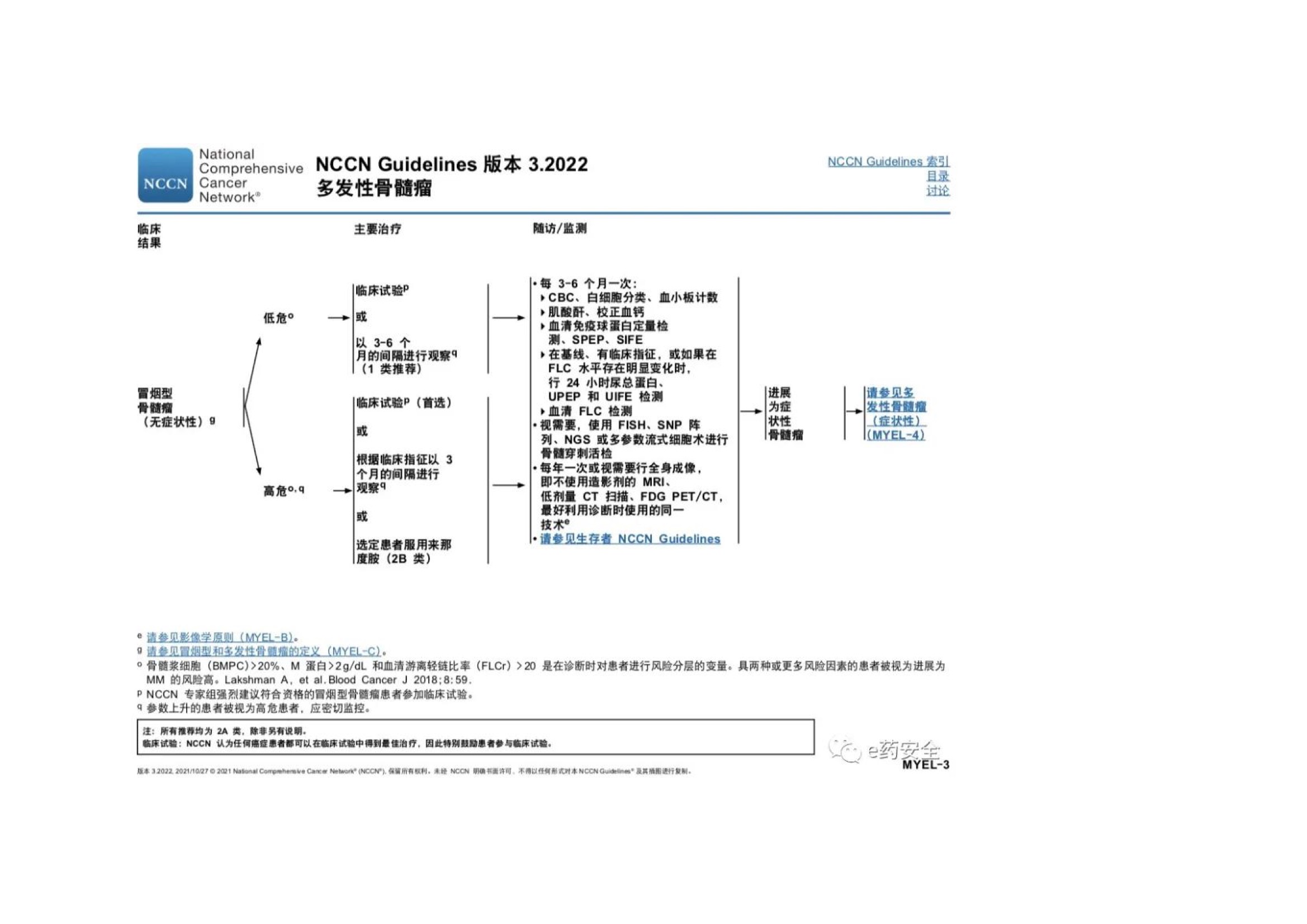NCCN_2022.V3_MM临床实践指南 8.jpeg