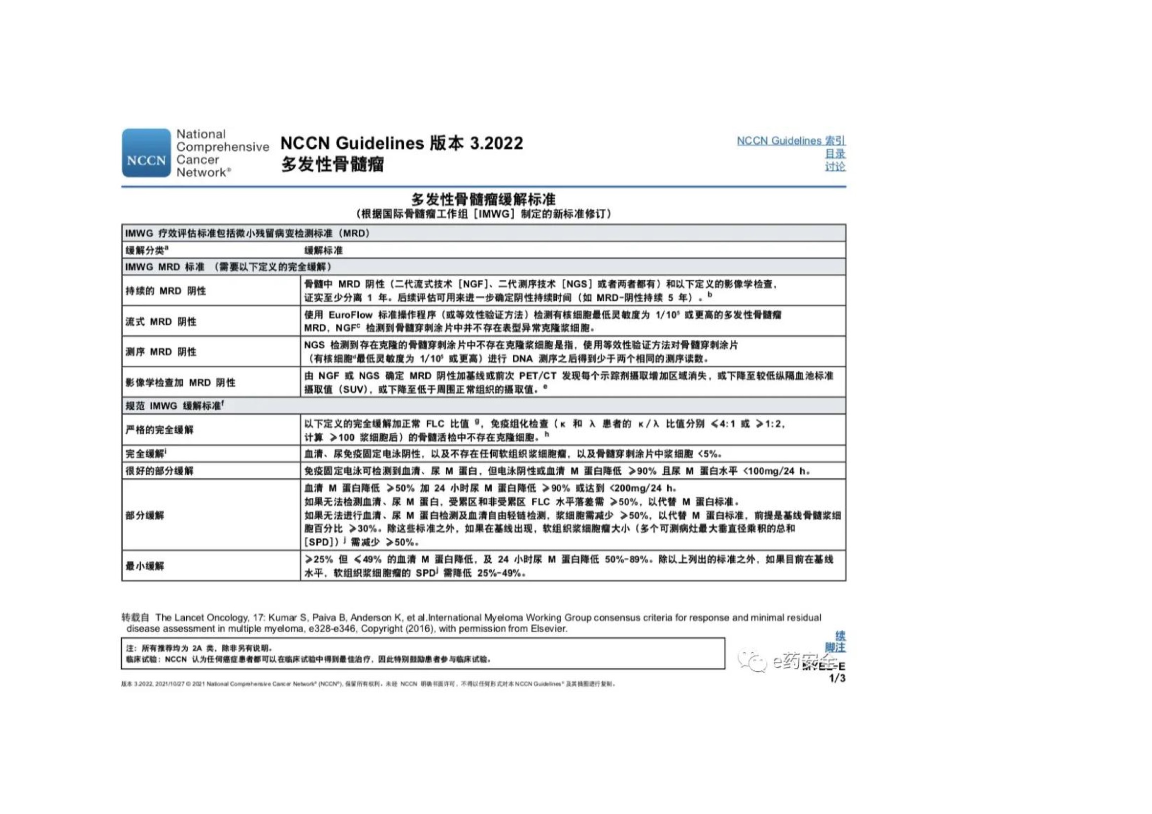 NCCN_2022.V3_MM临床实践指南 18.jpeg