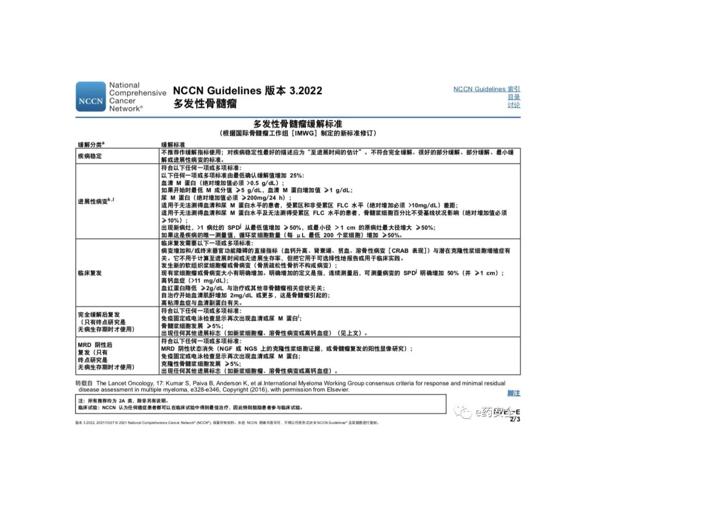 NCCN_2022.V3_MM临床实践指南 19.jpeg