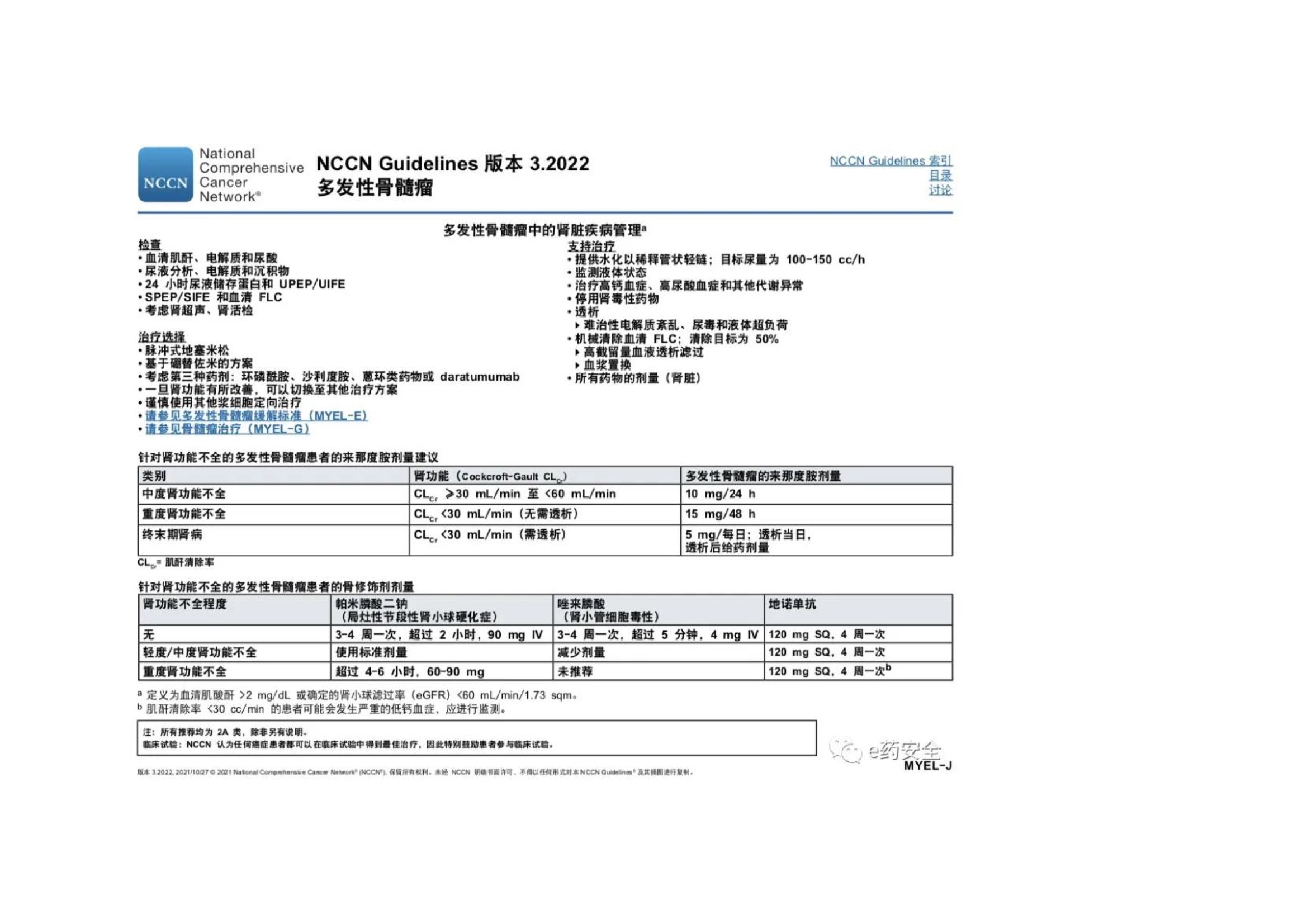 NCCN_2022.V3_MM临床实践指南 30.jpeg