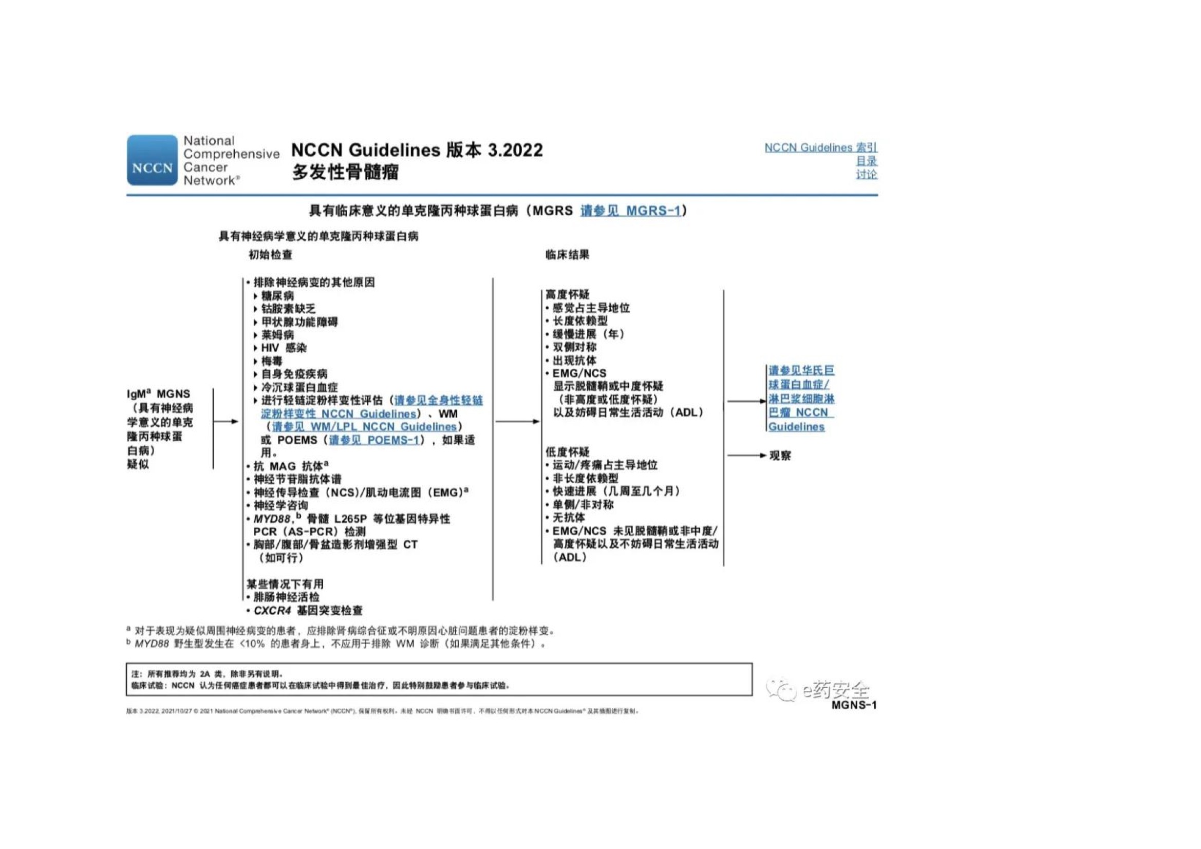 NCCN_2022.V3_MM临床实践指南 33.jpeg