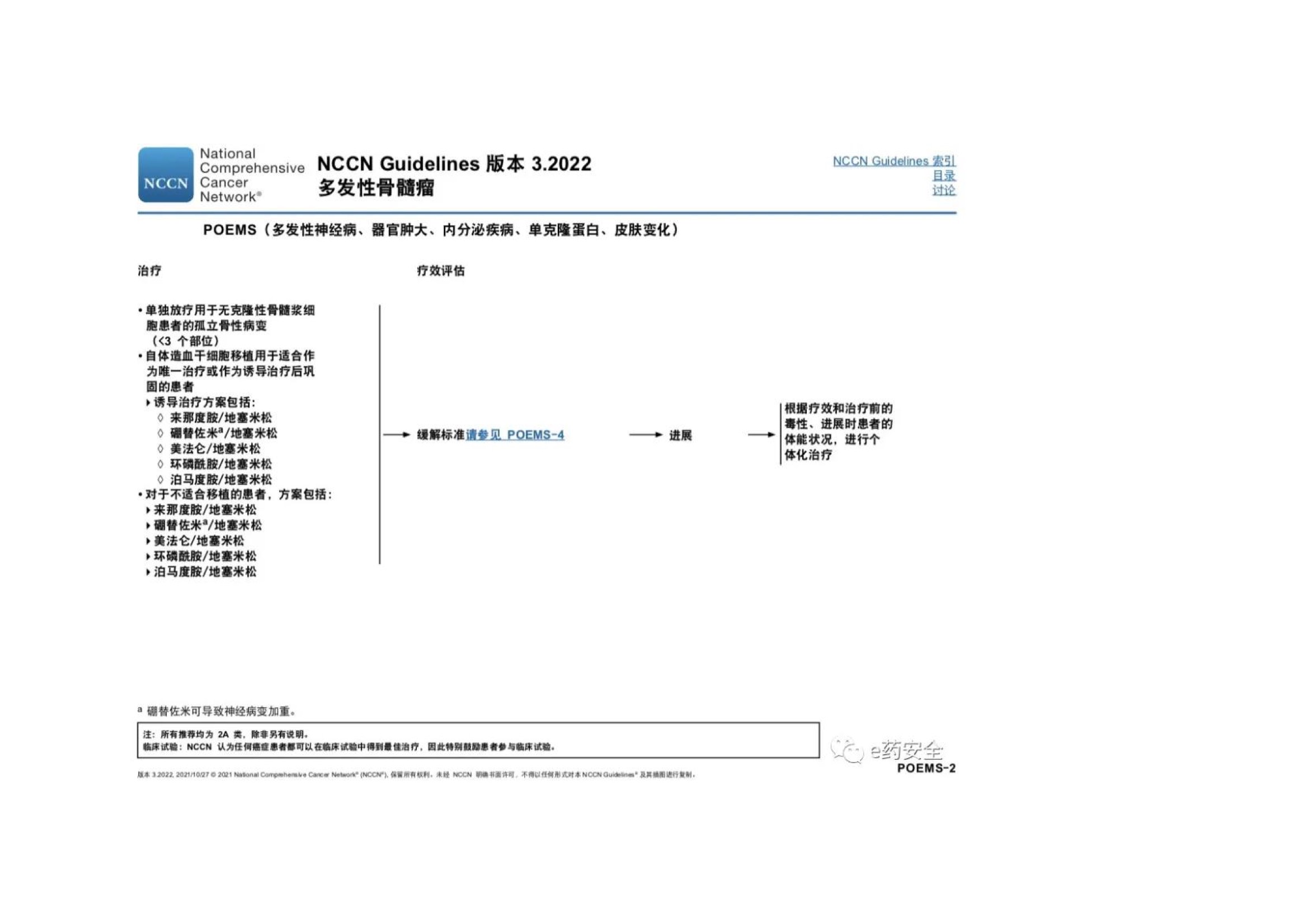 NCCN_2022.V3_MM临床实践指南 35.jpeg