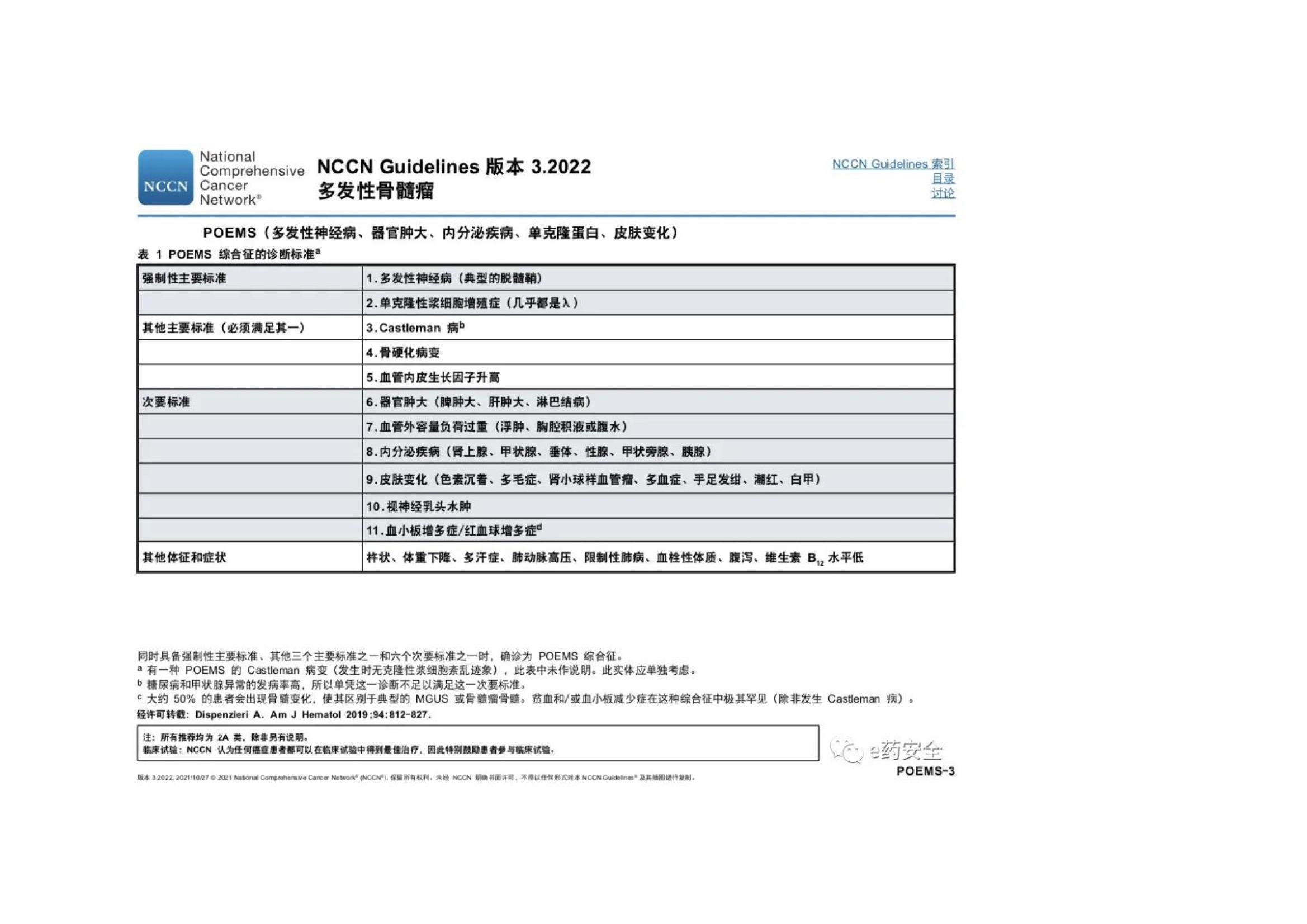NCCN_2022.V3_MM临床实践指南 36.jpeg