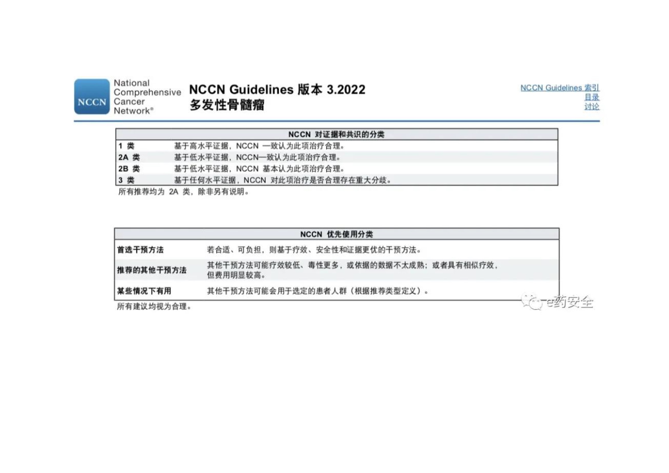 NCCN_2022.V3_MM临床实践指南 38.jpeg