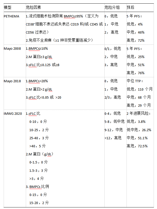 80208d048a71d440f869bd9351b7f946.png