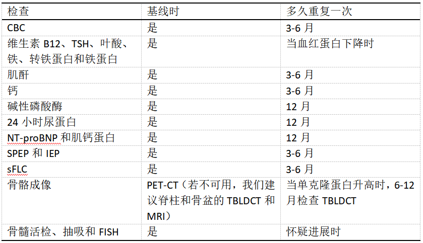 f3c9cd195d2b52731ef8c5c9c5d5a526.png