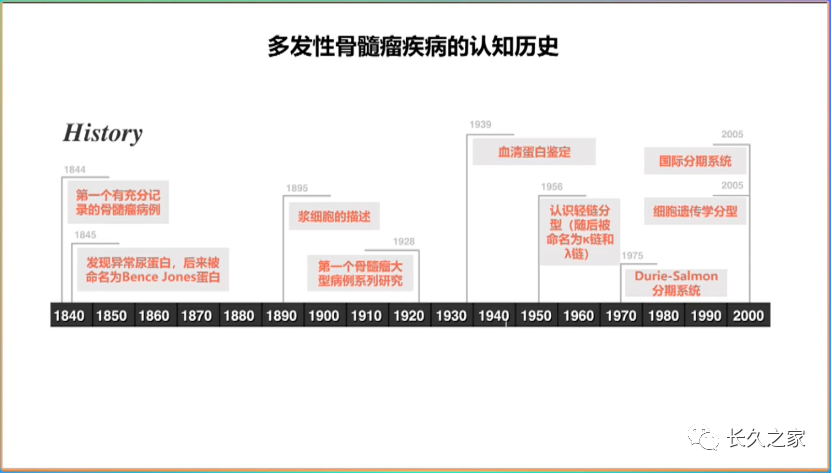 0aa2d913472d9831bd846eca40b54975.png