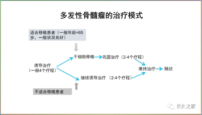 6dec3faf86c60683d6fb30cf868685a1.png