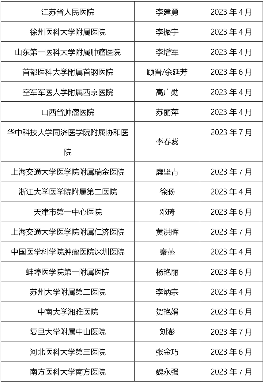 中心列表2.jpg