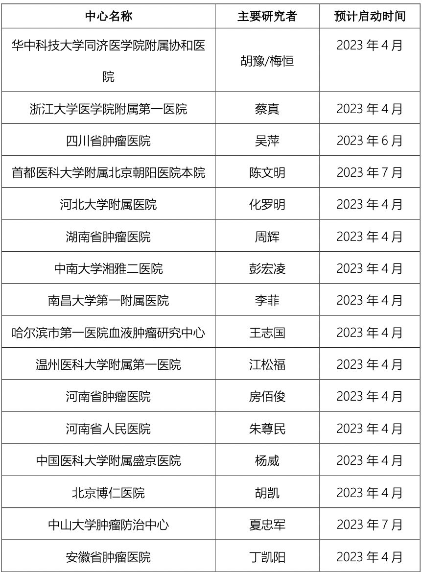 中心列表1.jpg