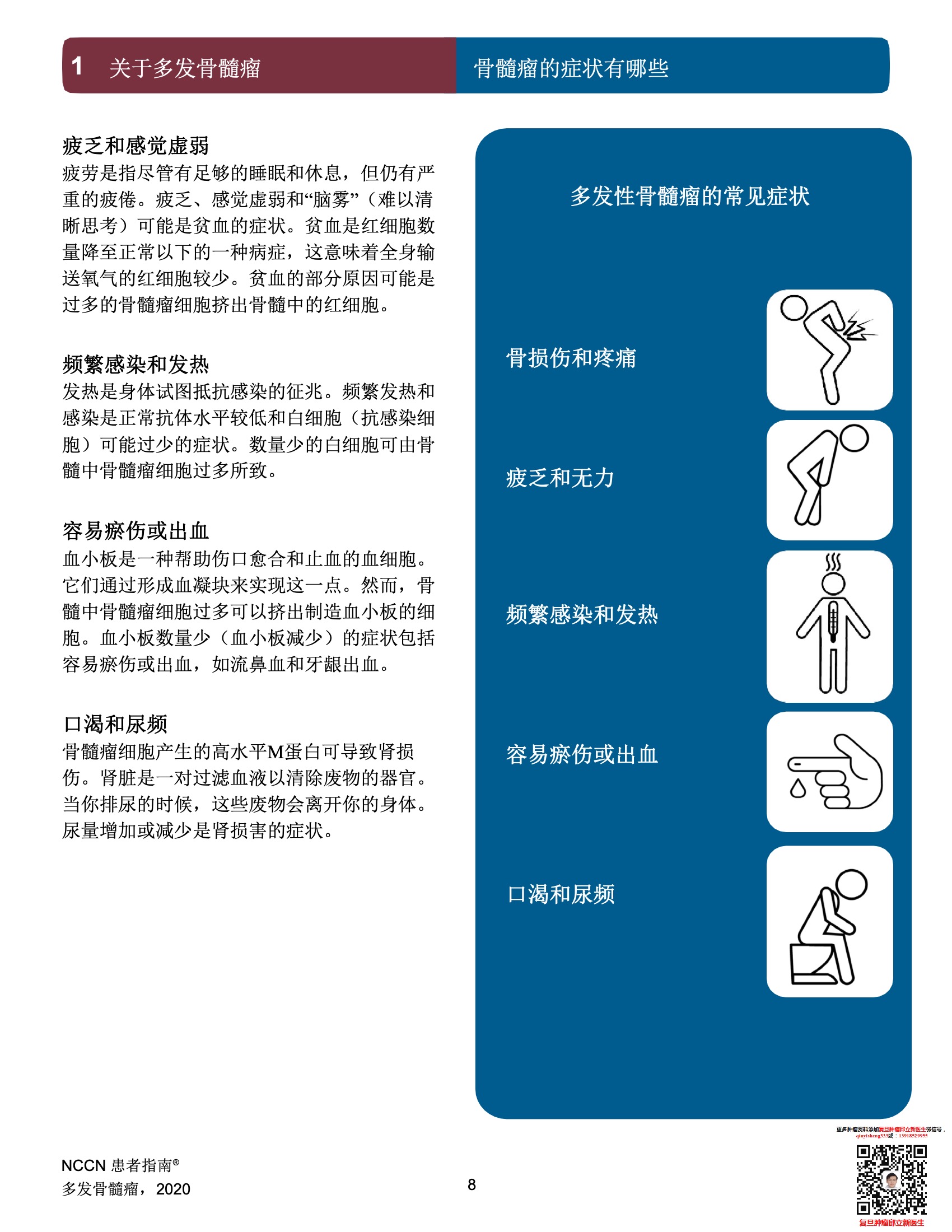 多发性骨髓瘤NCCN患者指南中文版2022 10.jpeg