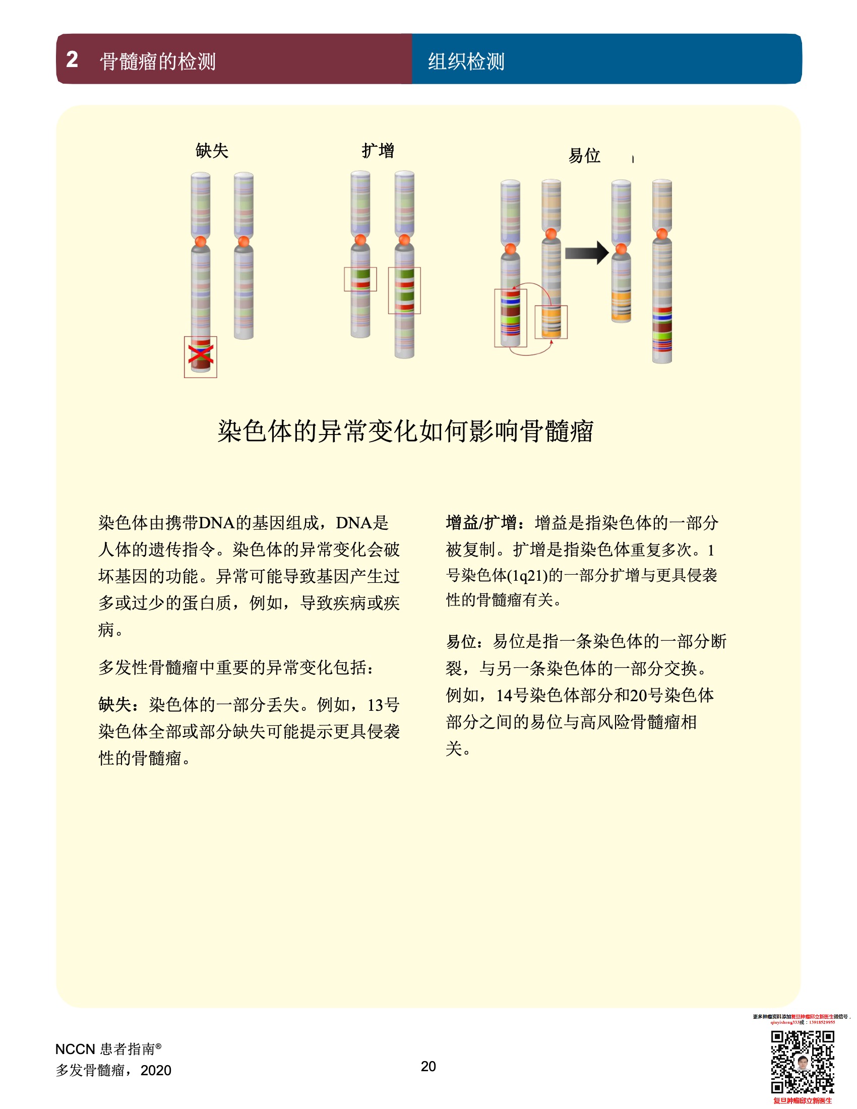 多发性骨髓瘤NCCN患者指南中文版2022 22.jpeg