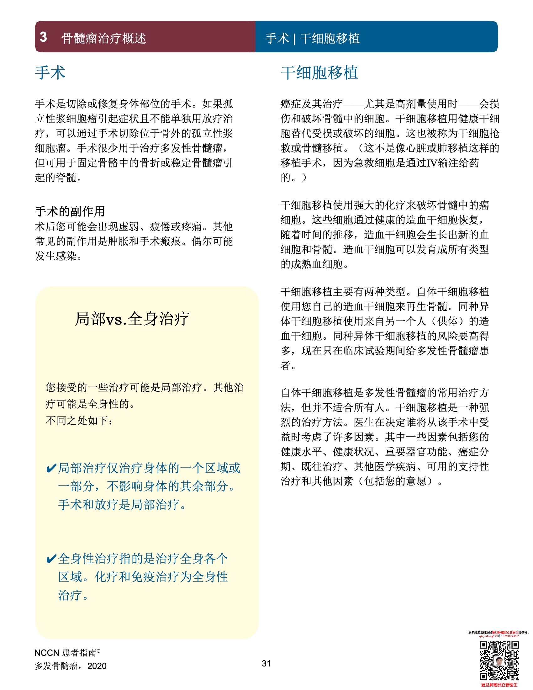 多发性骨髓瘤NCCN患者指南中文版2022 33.jpeg